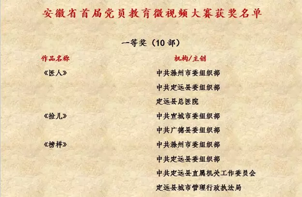 安徽省首屆黨員教育微視頻大賽通報(bào)圖片2_副本.png